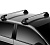  Багажник Thule WingBar Edge на гладкую крышу Porsche Panamera, 5-dr Hatchback с 2017 г. в компании RackWorld